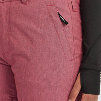 FWC'Cruz Melange Snow Pants | Skater Pink