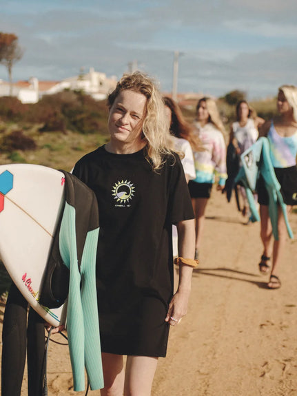 What changes has surfing brought into your life?